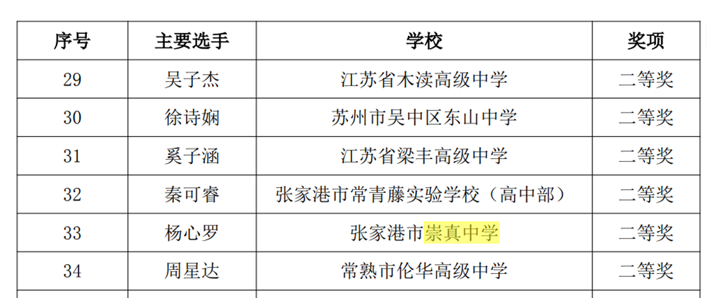 32ebcfb29e4546ddaacf3905aa5cc823.png
