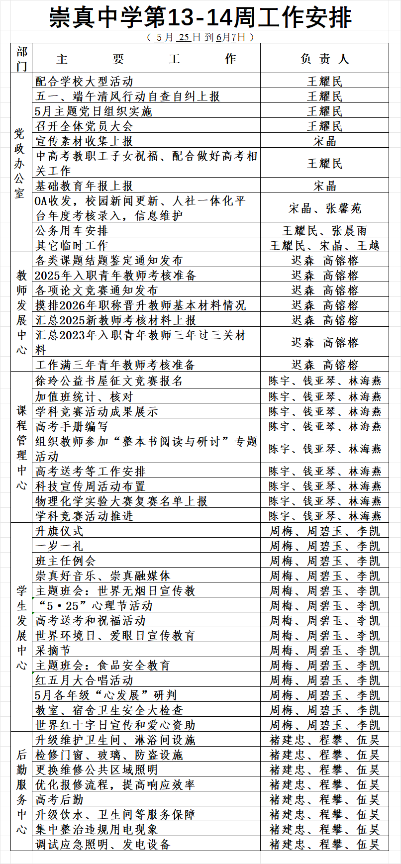 cf68ef6ccfbd48b4bd32403fd9c10193.png