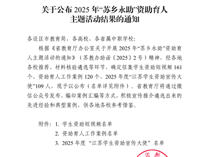 喜报：《“励志成才·筑梦未来”——微光女孩王雨欣同学》案例成功入选省级资助育人典型