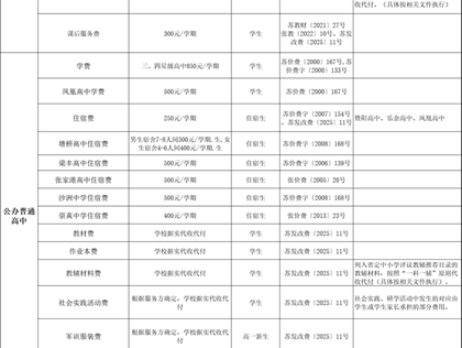 张家港市2025年秋季学期中小学、幼儿园收费项目标准公示表