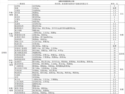 崇真中学2025-2026学年第一学期食堂食谱（12.8-12.14）