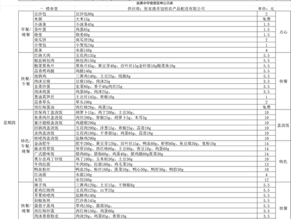 崇真中学2025-2026学年第一学期食堂食谱（12.22-12.28）