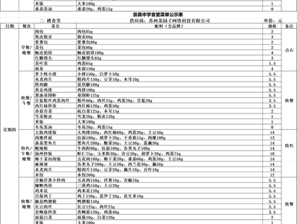崇真中学2025-2026学年第一学期食堂食谱（1.5-1.11）
