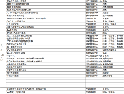 2025-2026学年第一学期期末结束工作安排