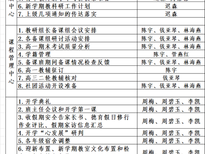 2025-2026学年第二学期第1-2周工作安排
