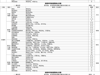 崇真中学2025-2026学年第二学期食堂食谱（4.6-4.12）