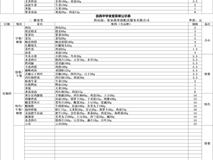 崇真中学2025-2026学年第二学期食堂食谱（4.27-5.2)
