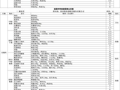 崇真中学2025-2026学年第二学期食堂食谱（4.20-4.26)