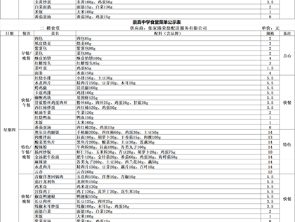 崇真中学2025-2026学年第二学期食堂食谱（4.13-4.19）