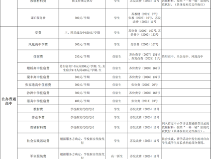 张家港市2026年秋季学期中小学、幼儿园收费项目标准公示表