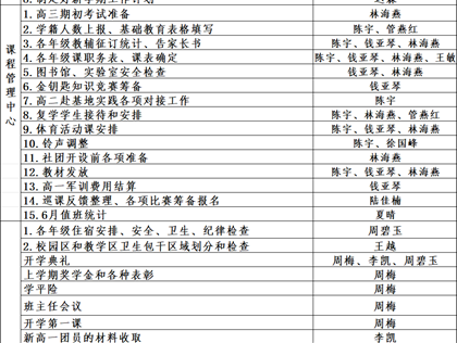 2026-2027学年第一学期第1-2周工作安排