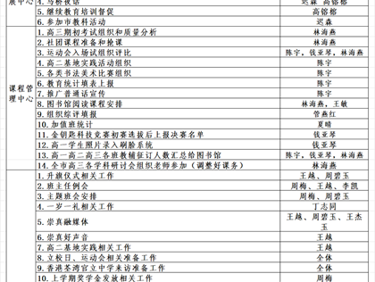 2026-2027学年第一学期第3-4周工作安排